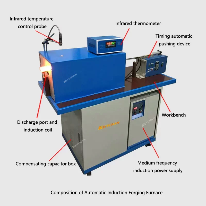 Medium Frequency Forging Furnace 5 1 jpg webp The Leading Induction Heating Machine Manufacturer Medium Frequency Forging Furnace