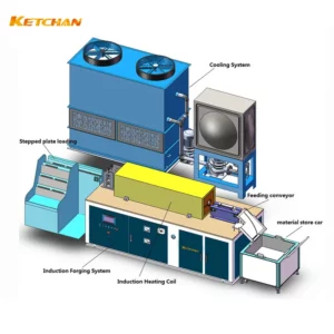 automatic forging equipment 1 jpg KETCHAN Induction Brass and Copper Induction Forging Furnace