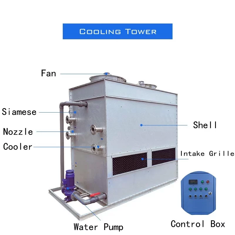 Aluminum shell melting furnace cooling tower jpg webp KETCHAN Induction Aluminum Shell Melting Furnace