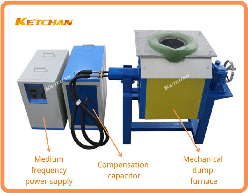 Medium frequency power supply Structure map 1 The Leading Induction Heating Machine Manufacturer Medium Frequency Induction Melting Furnace