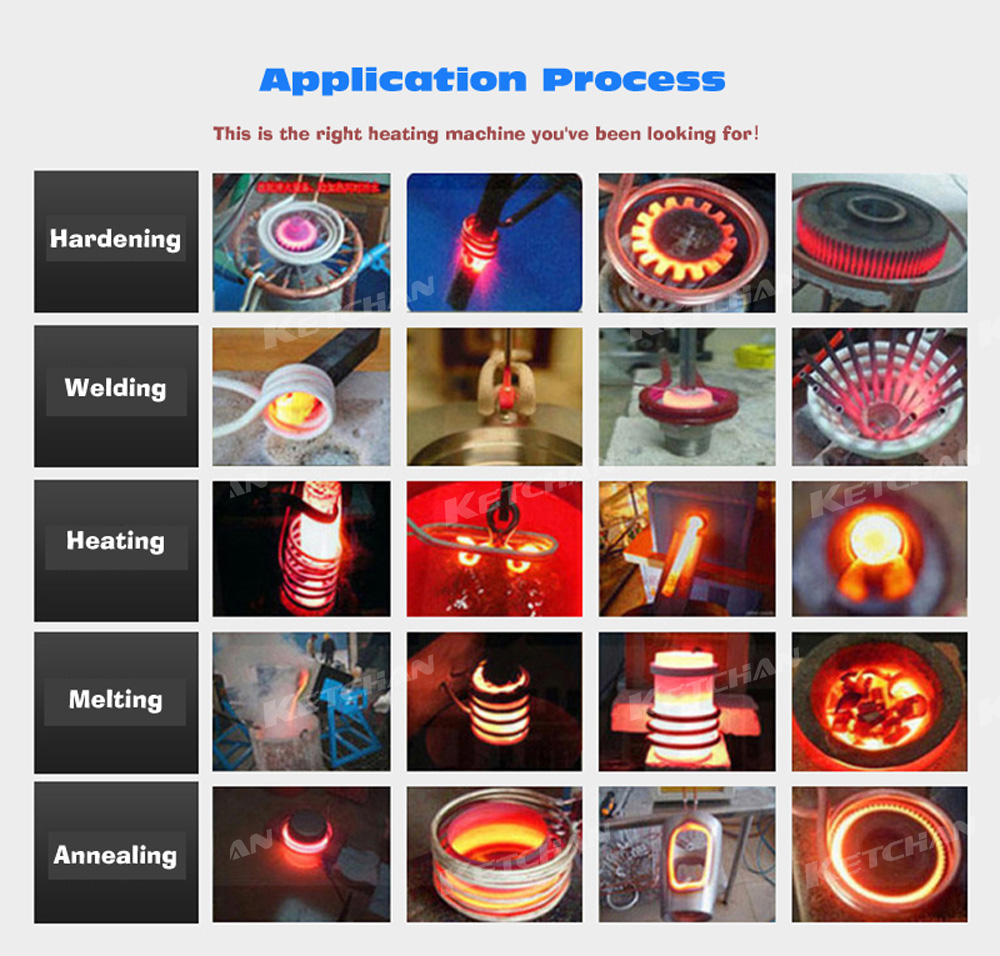 Ultra high frequency welding machine application The Leading Induction Heating Machine Manufacturer Ultra High Frequency Welding Machine