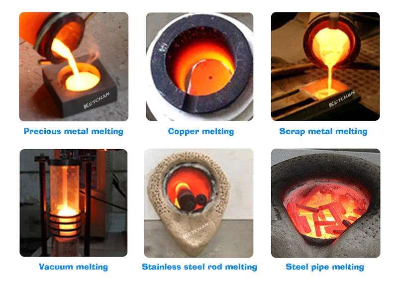 igbt induction melting furnace applications 1 jpg The Leading Induction Heating Machine Manufacturer IGBT Induction Melting Furnace