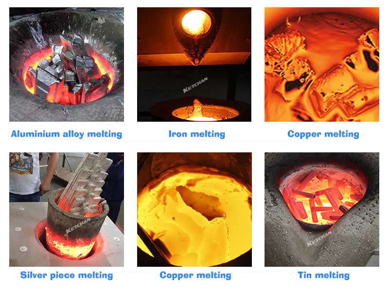 metal smelting furnace applications 1 The Leading Induction Heating Machine Manufacturer Metal Smelting furnace