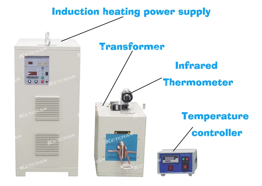 Magnetic Induction Heating Equipment 5 jpg webp KETCHAN Induction Magnetic Induction Heating Equipment