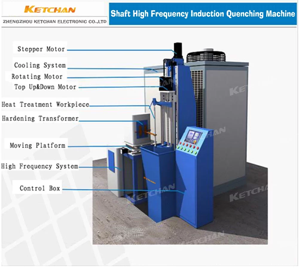 structural map of Shaft High Frequency Induction Quenching Machine jpg webp KETCHAN Induction High Frequency Induction Quenching Machine