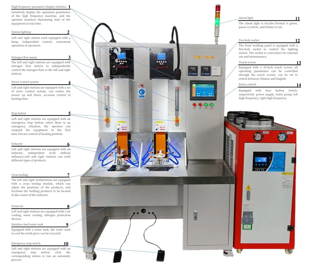 Double stations induction brazing machine 6 jpg webp The Leading Induction Heating Machine Manufacturer Double Stations Induction Brazing Machine
