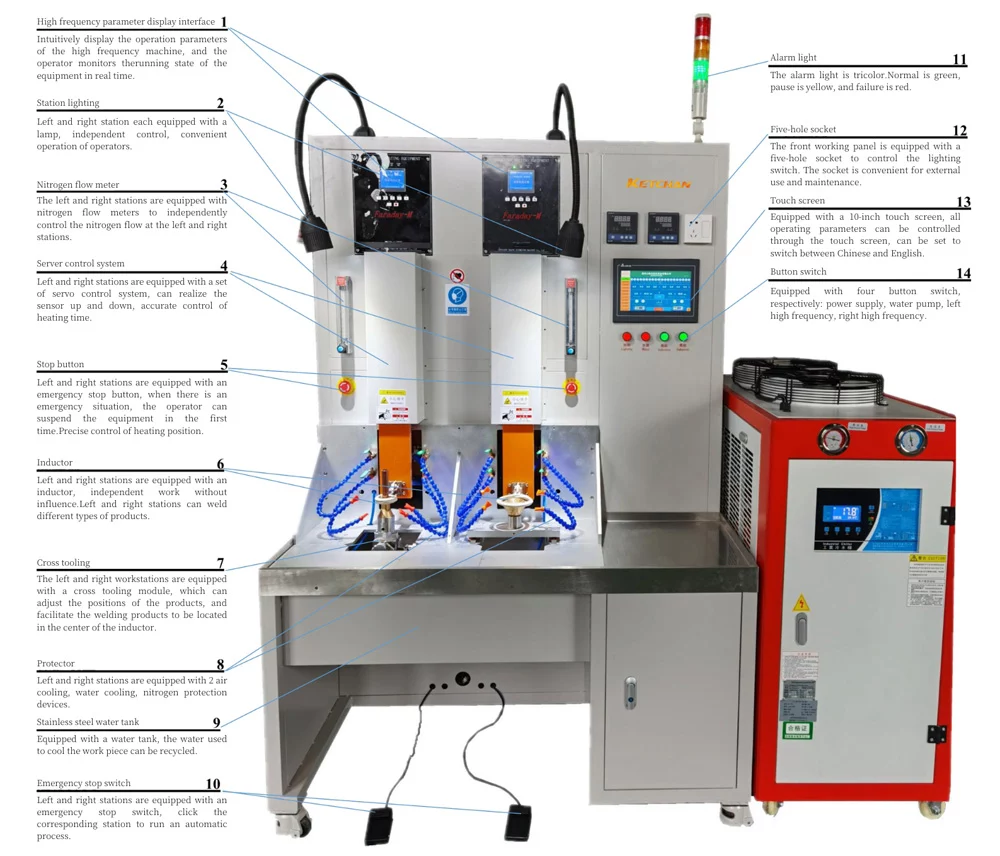 Double stations induction brazing machine 6 jpg The Leading Induction Heating Machine Manufacturer Double Stations Induction Brazing Machine