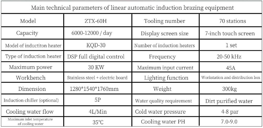 Technical parameters of Linear Table Induction Brazing Machine The Leading Induction Heating Machine Manufacturer Linear Table Induction Brazing Machine