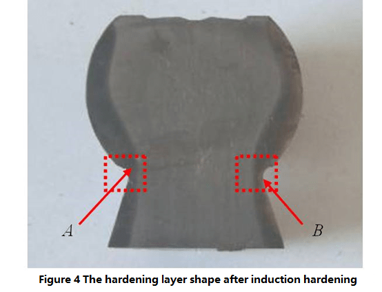 ball head induction hardening cutting sample KETCHAN Induction Ball stud and ball socket induction hardening machine