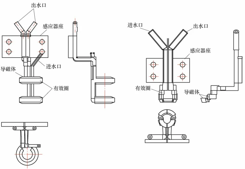 induction hardening coil design pattern